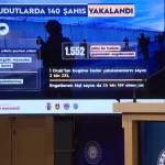 Son bir haftada 140 kaçak geçiş girişimi engellendi… Hudut güvenliği kesintisiz sürüyor